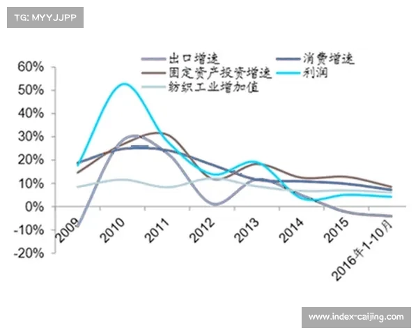 攀岩运动损伤防治与康复研究的新进展与未来发展趋势分析 攀岩运动损伤防治与康复研究的新进展与未来发展趋势分析